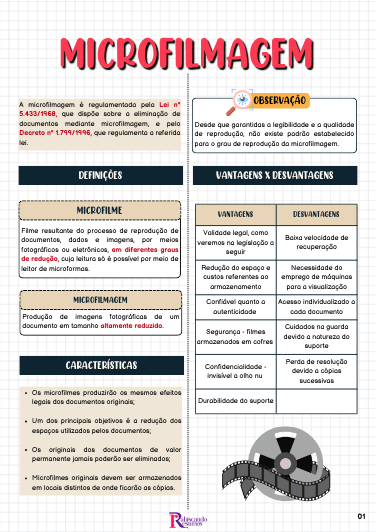 Página interna real de Microfilmagem