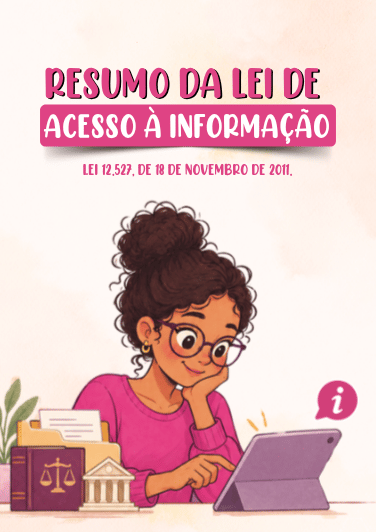 Capa de Lei de Acesso à Informação — Lei nº 12.527/2011